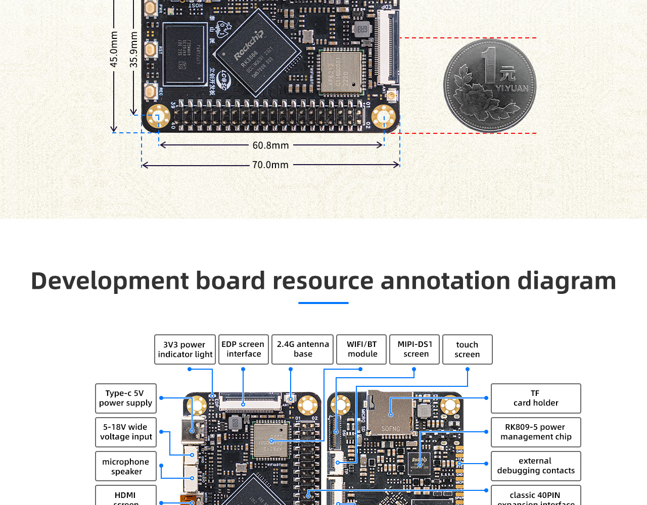 LC Development Board Tech Document Center