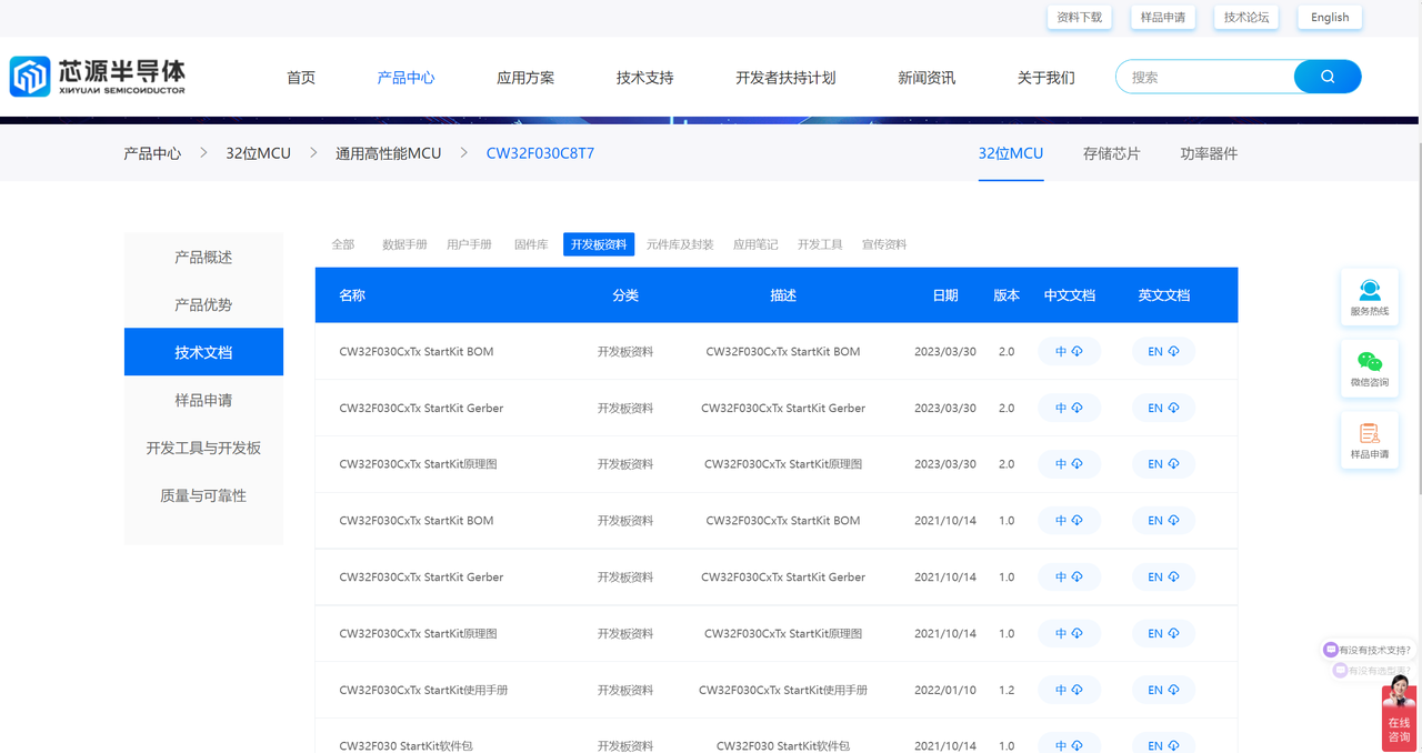 图 1