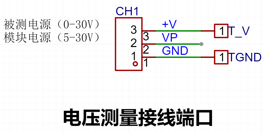 图 7