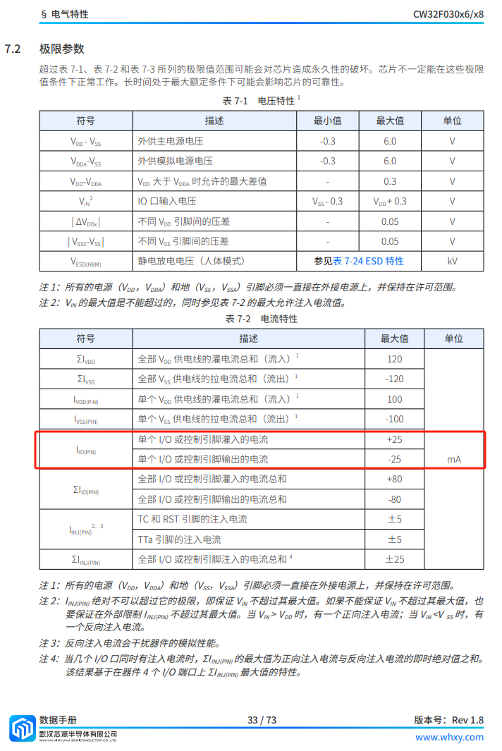 图 14