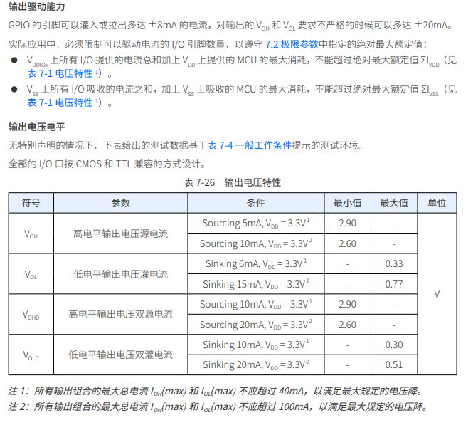 图 15