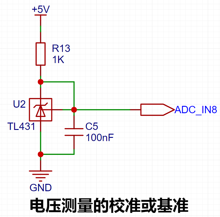 图 21