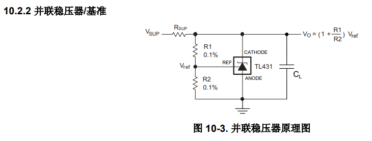 图 24
