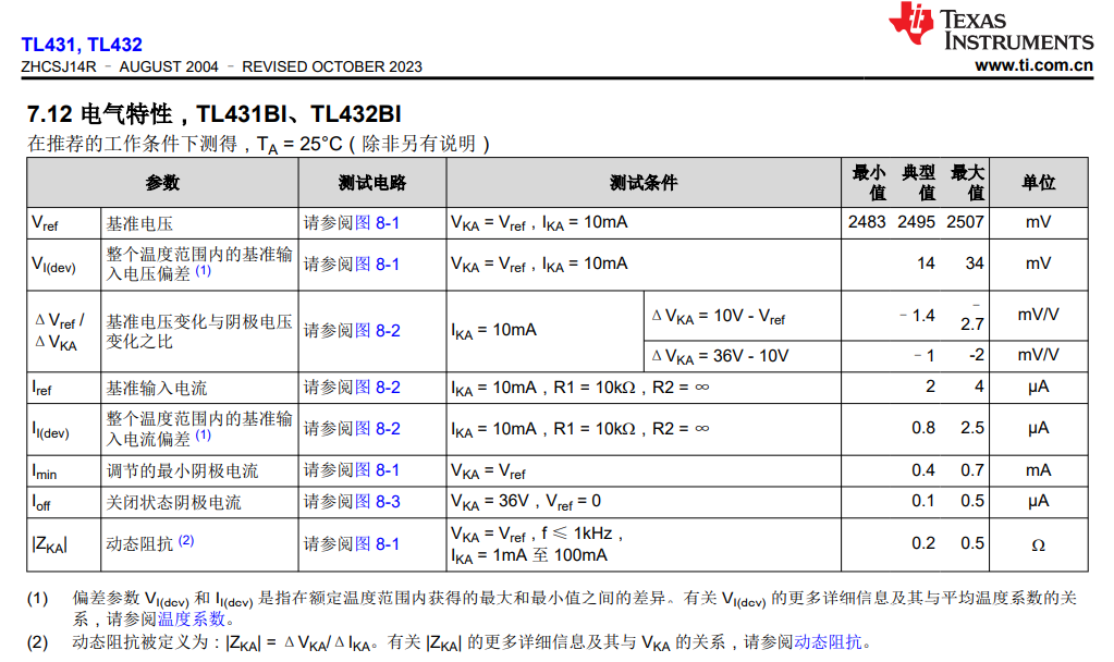 图 25