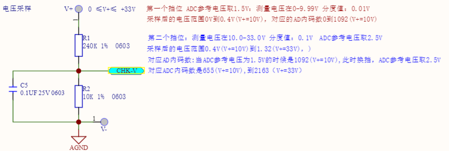 图 26