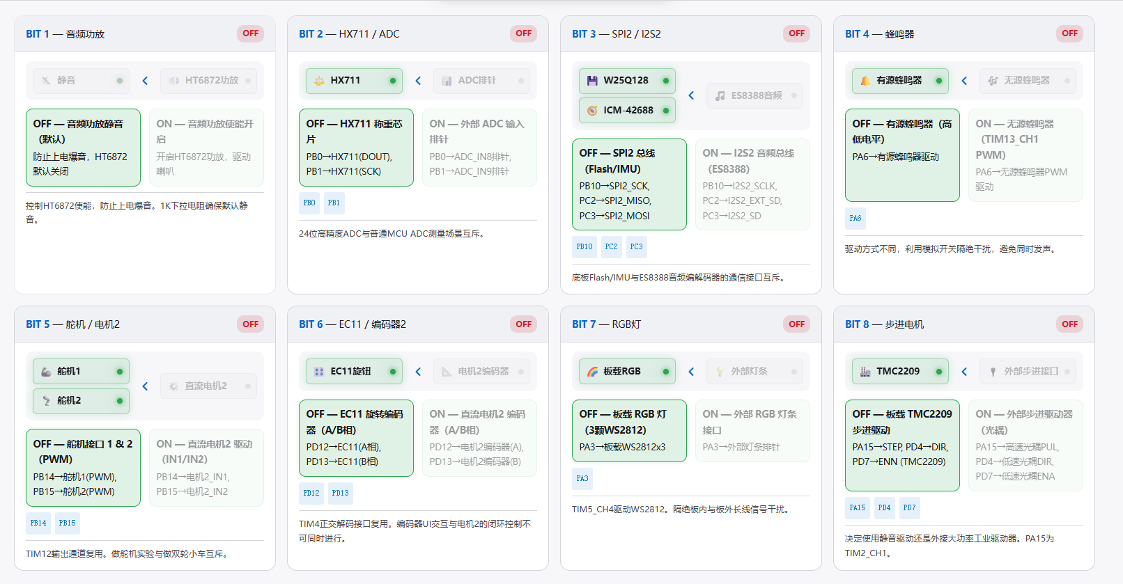 图 17