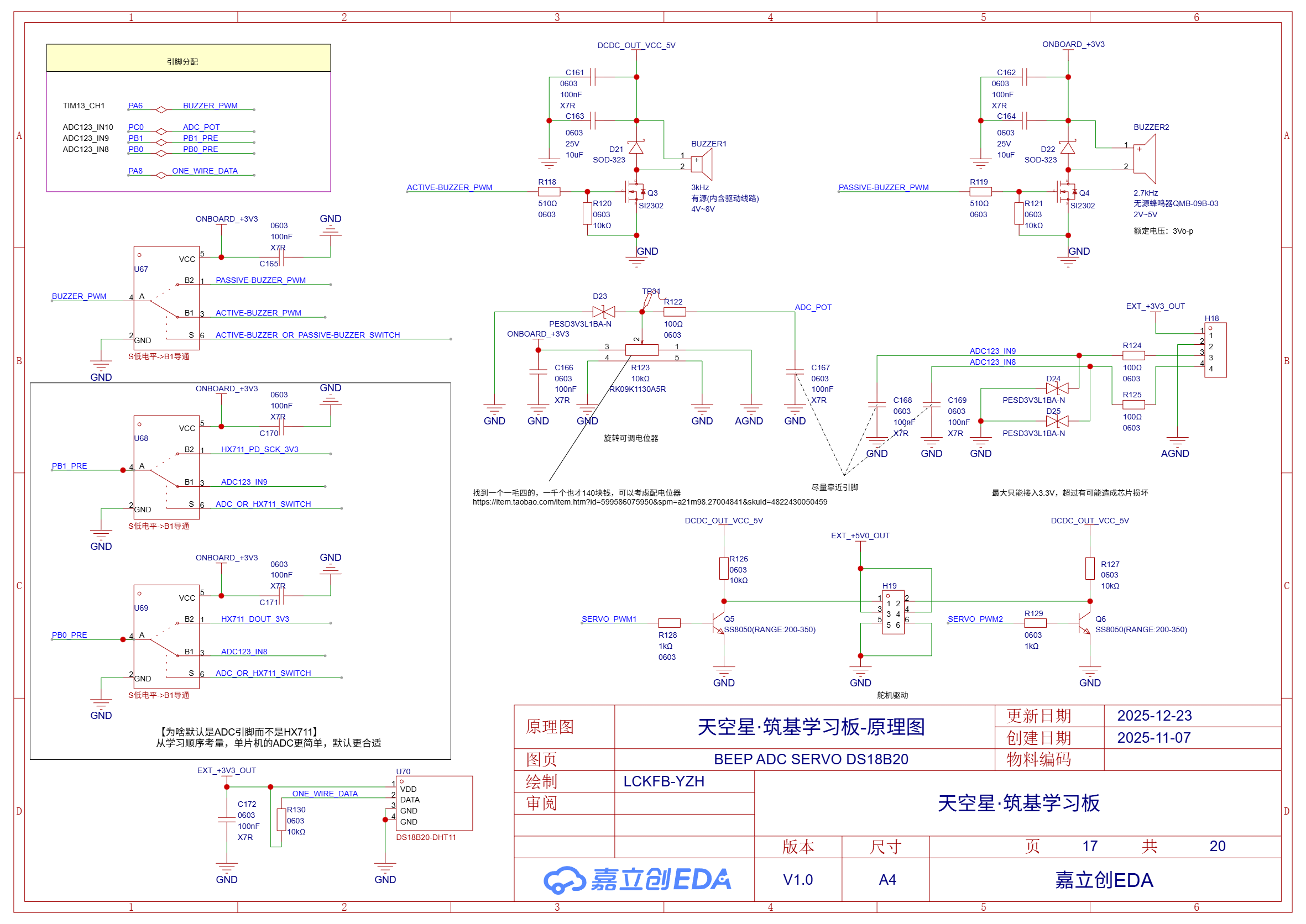 图 22