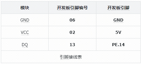 图 6