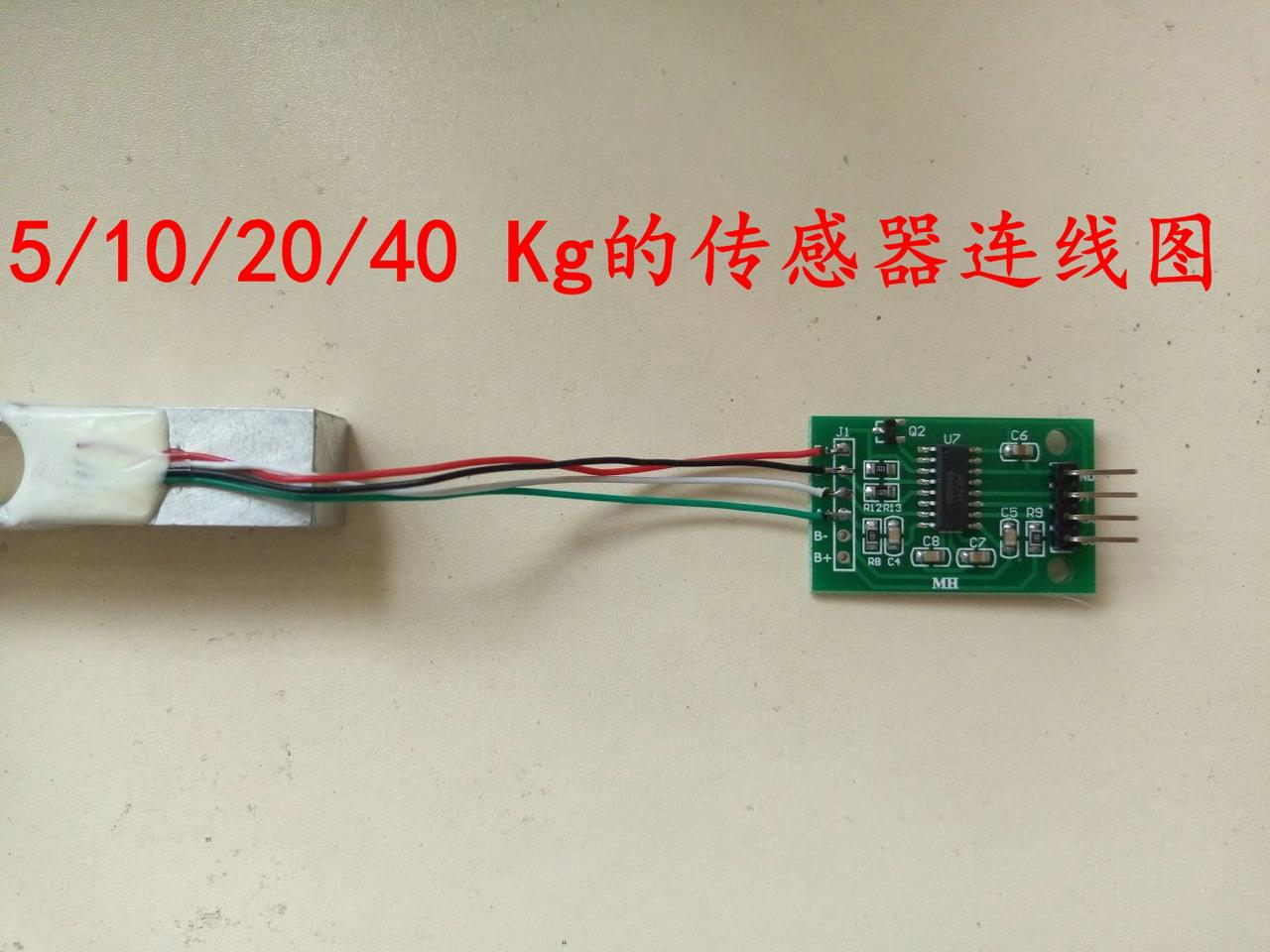 图 1