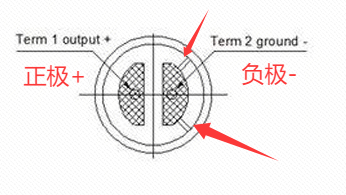 图 1