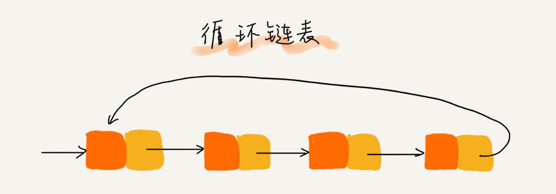 图 9