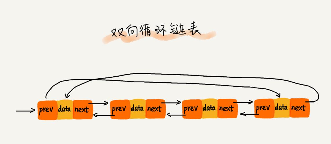 图 11