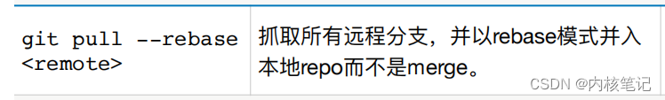图 9