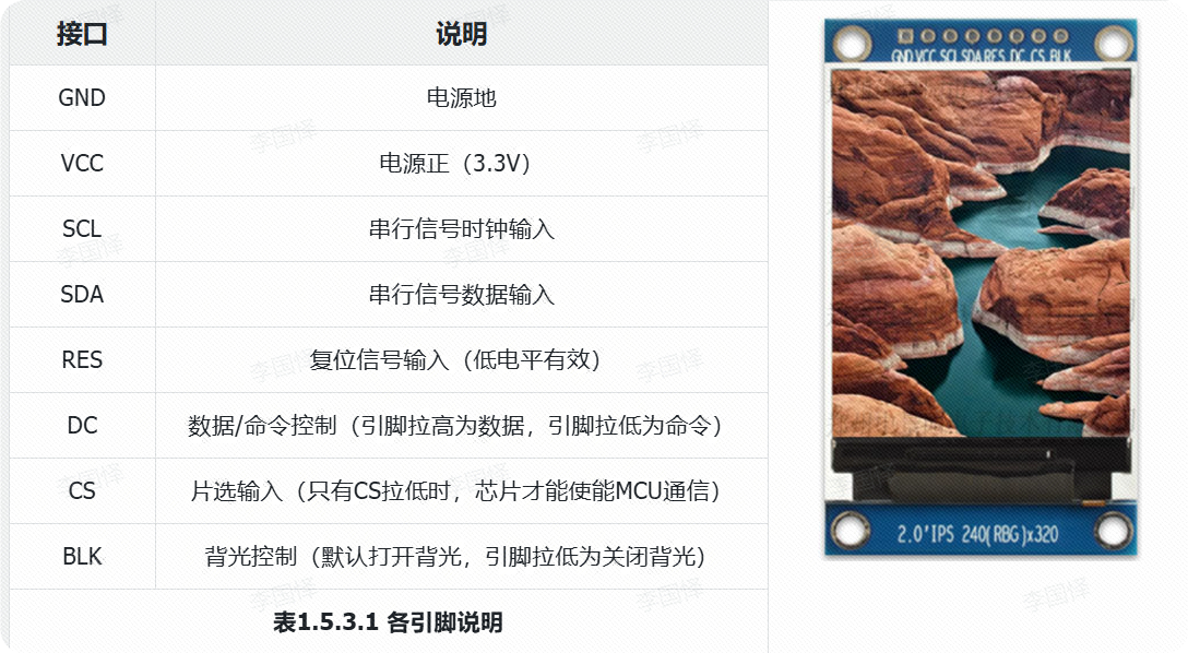 图 0
