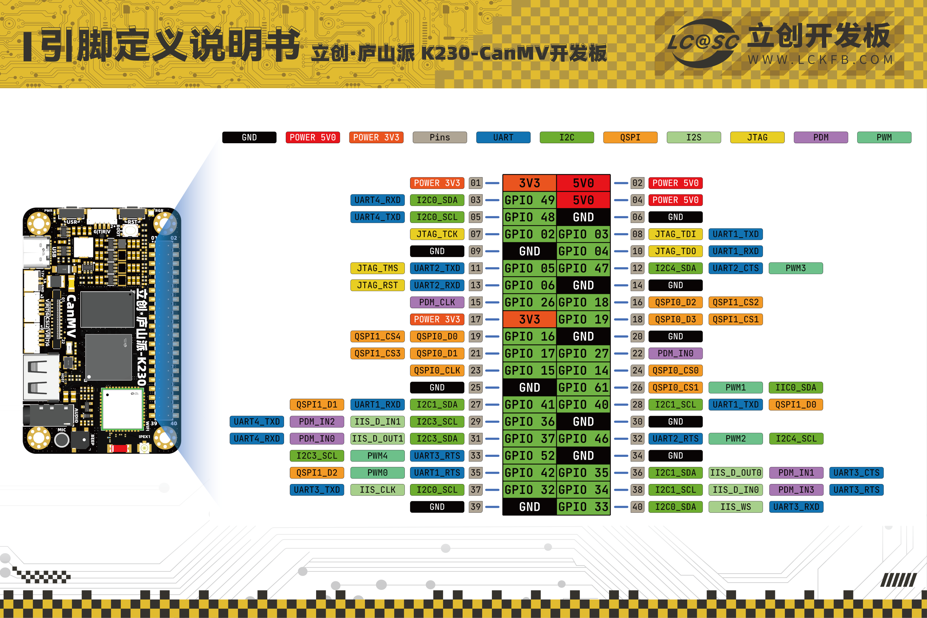 图 2