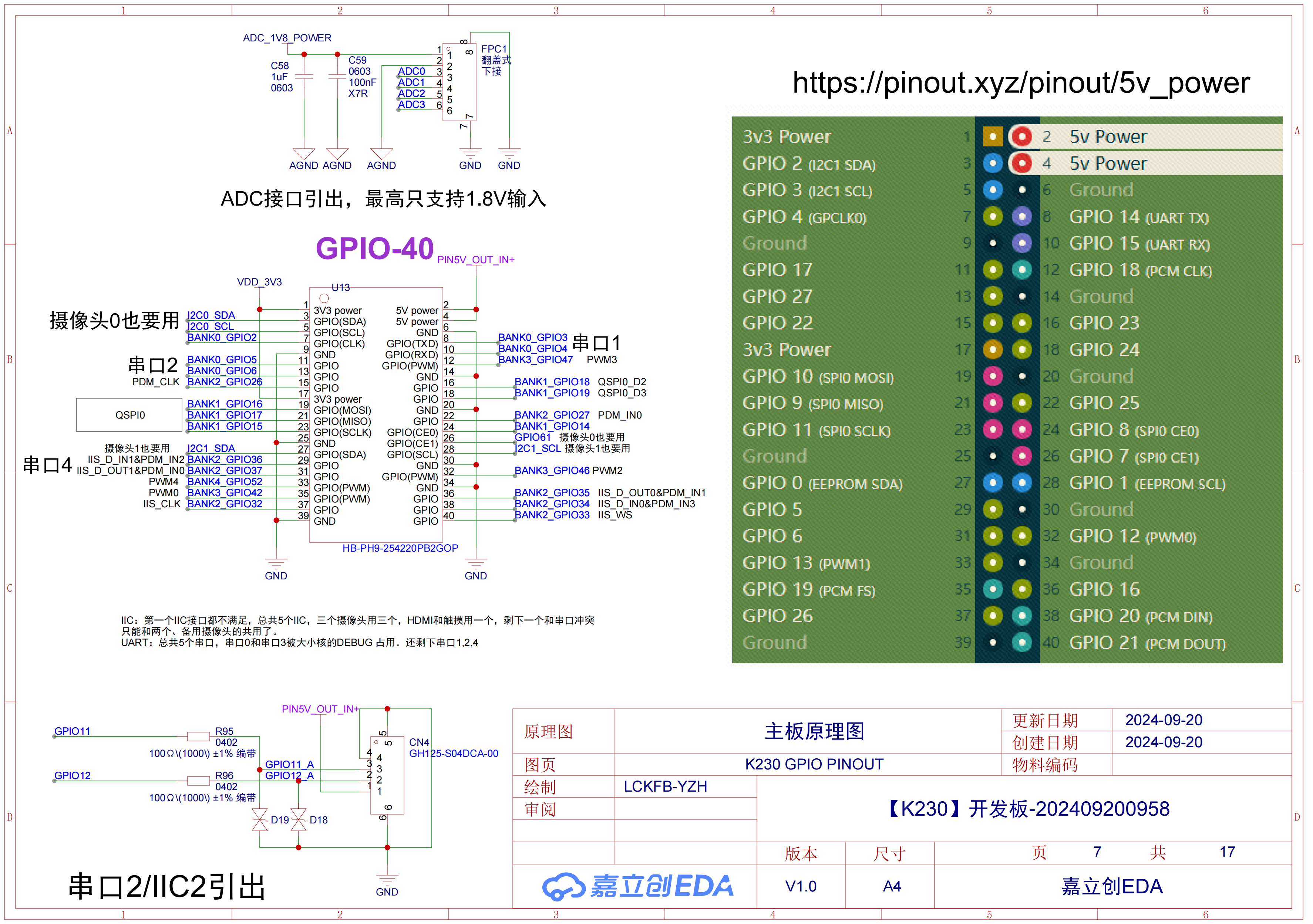 图 6