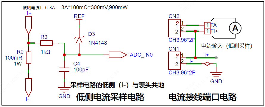 图 13