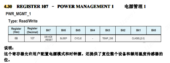 图 20