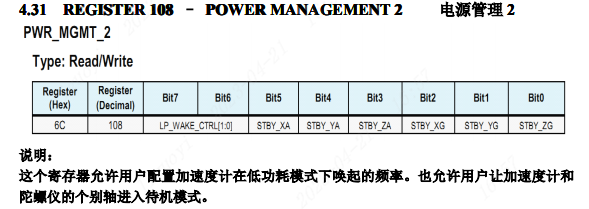 图 23