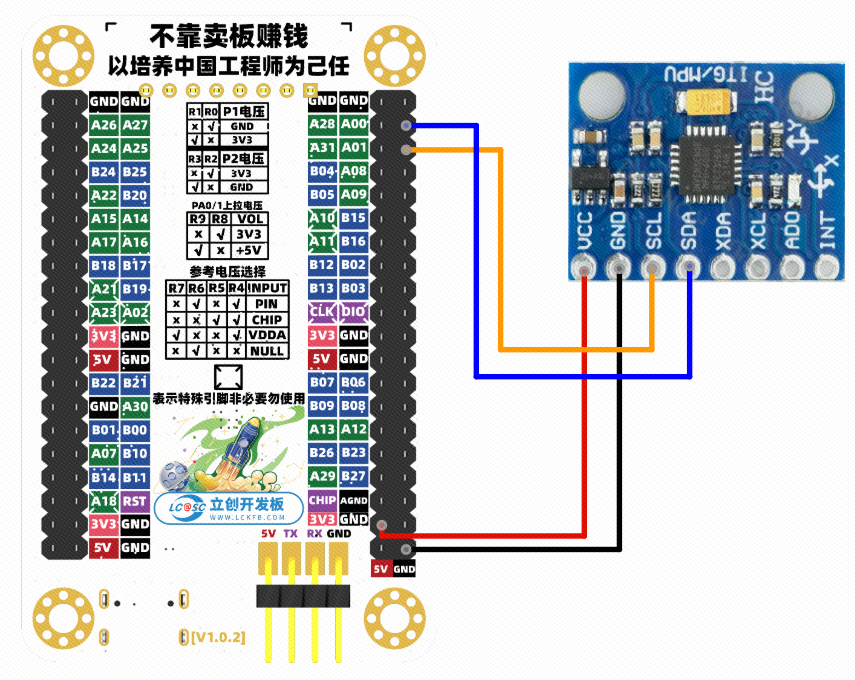 图 50